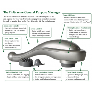 The General Purpose Massager
