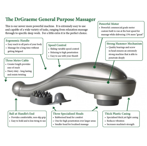 The General Purpose Massager