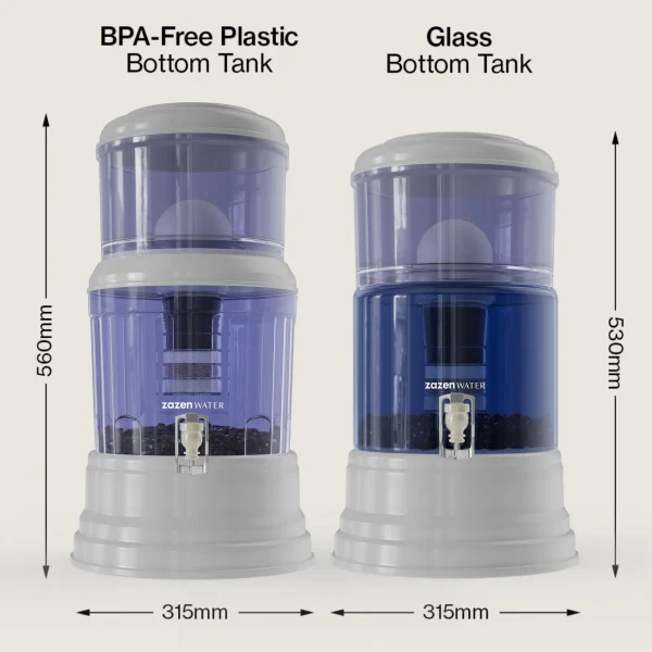 Alkaline Water Filter System - Image 3
